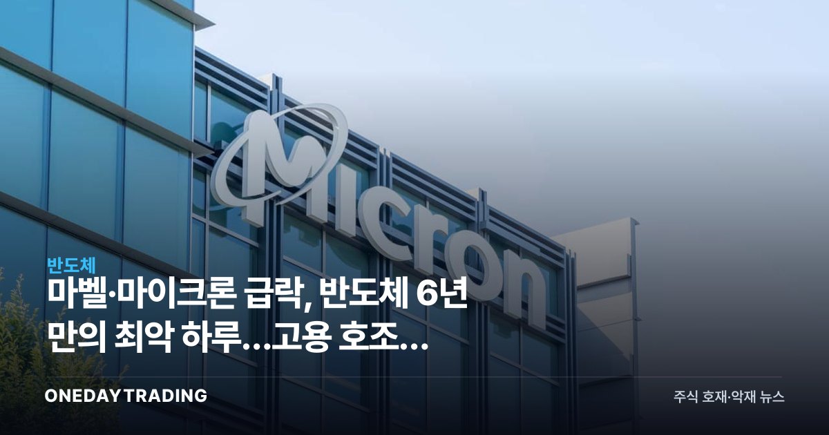 마벨·마이크론 급락, 반도체 6년 만의 최악 하루…고용 호조에 모멘텀주 식는다