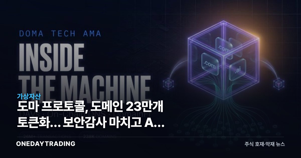 도마 프로토콜, 도메인 23만개 토큰화… 보안감사 마치고 AI 매매까지 확장