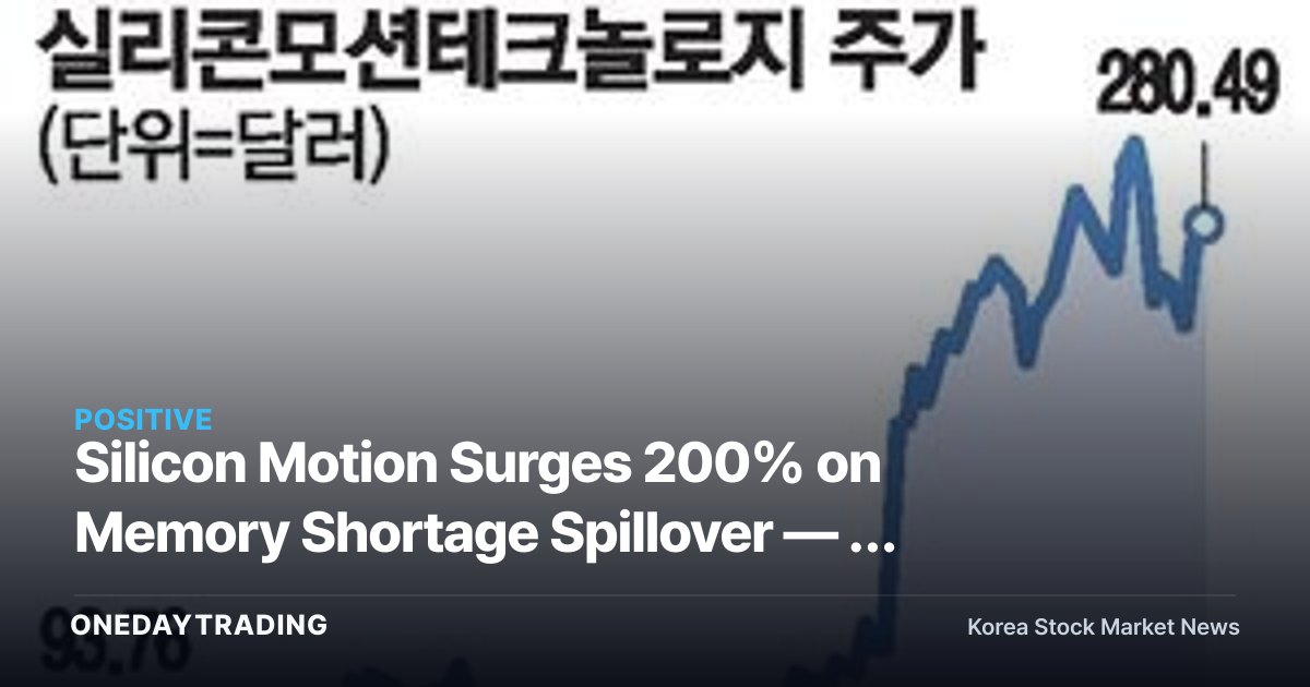 Silicon Motion Surges 200% on Memory Shortage Spillover — A Look at the AI NAND Beneficiary