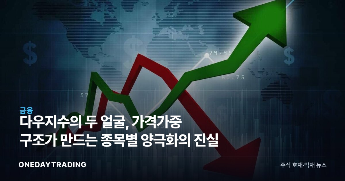 다우지수의 두 얼굴, 가격가중 구조가 만드는 종목별 양극화의 진실