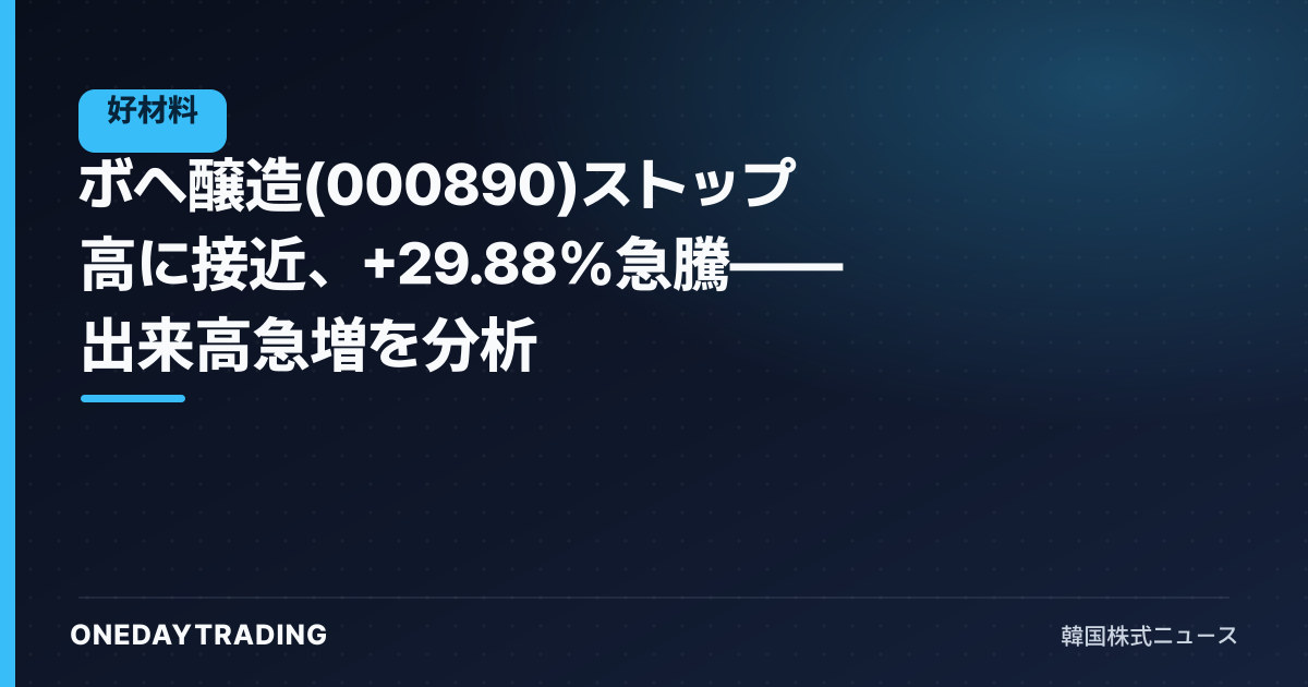 ボヘ醸造(000890)ストップ高に接近、+29.88%急騰——出来高急増を分析