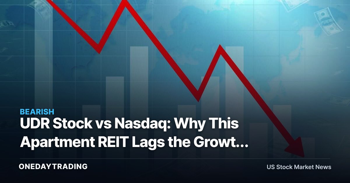 UDR Stock vs Nasdaq: Why This Apartment REIT Lags the Growth Rally