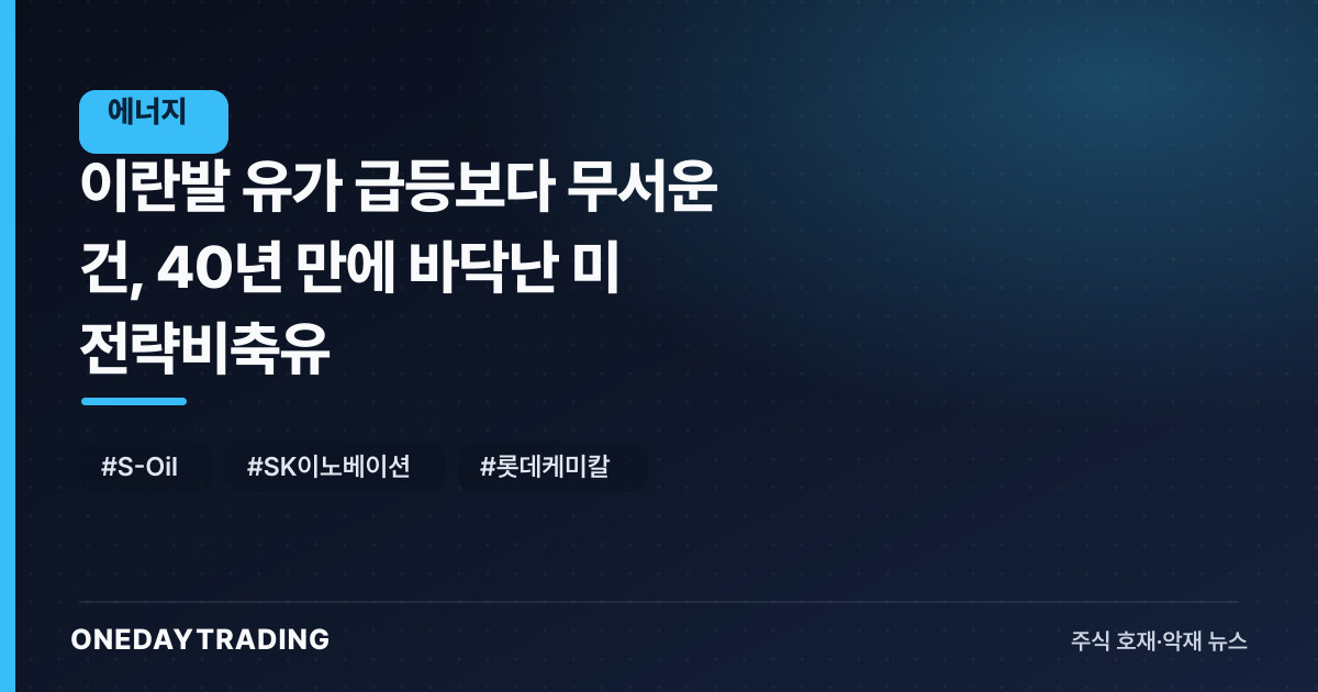 이란발 유가 급등보다 무서운 건, 40년 만에 바닥난 미 전략비축유