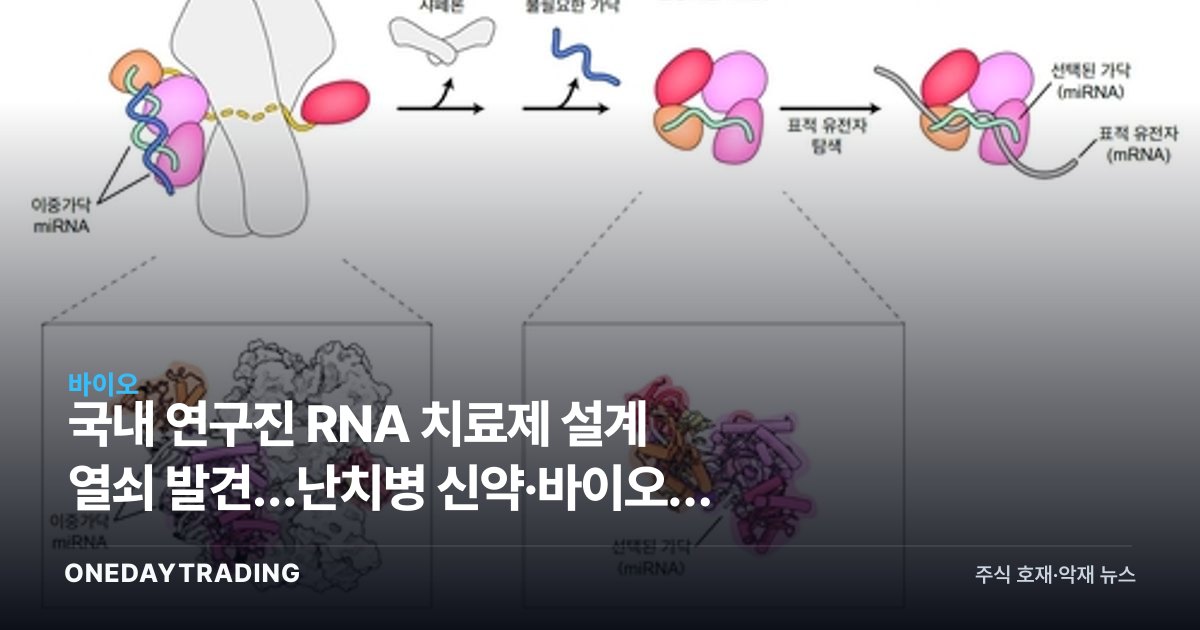 국내 연구진 RNA 치료제 설계 열쇠 발견…난치병 신약·바이오株 주목