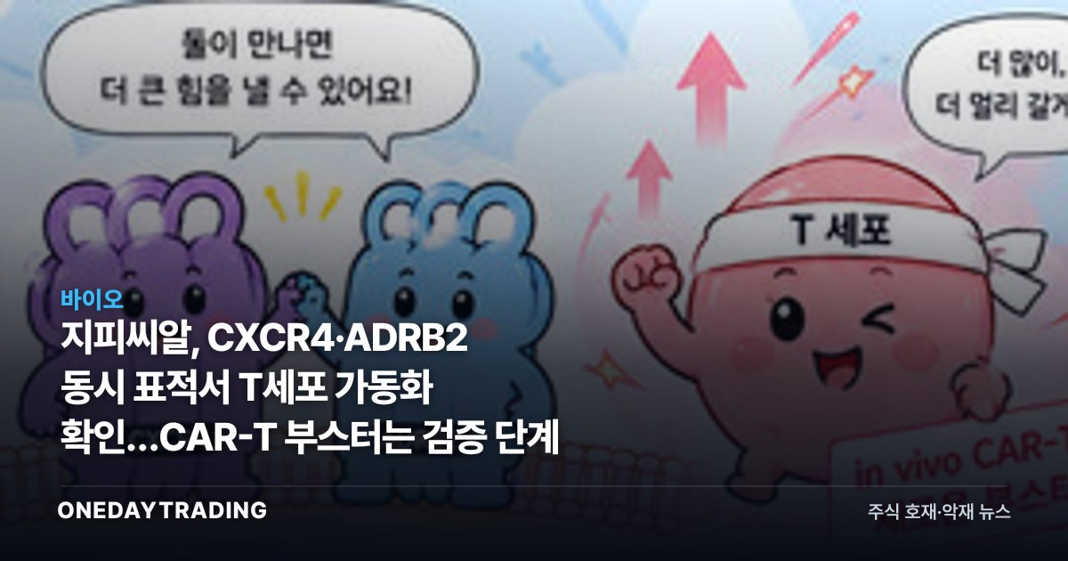 지피씨알, CXCR4·ADRB2 동시 표적서 T세포 가동화 확인…CAR-T 부스터는 검증 단계