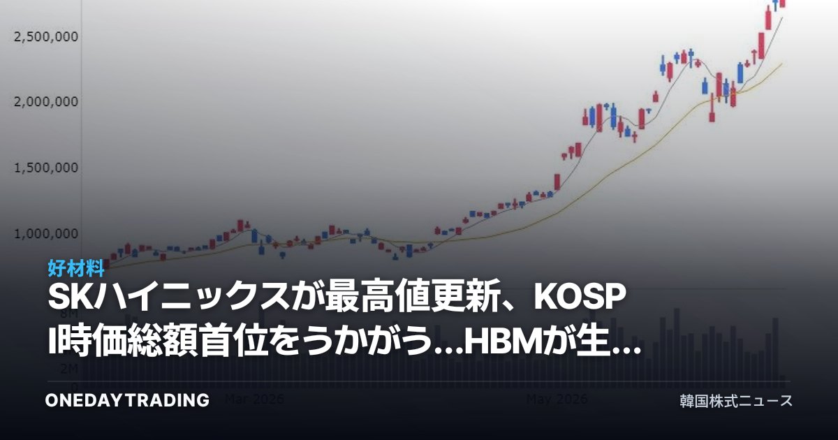SKハイニックスが最高値更新、KOSPI時価総額首位をうかがう…HBMが生んだ逆転シナリオ
