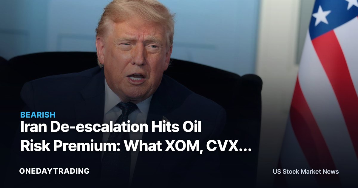 Iran De-escalation Hits Oil Risk Premium: What XOM, CVX, Airlines Signal