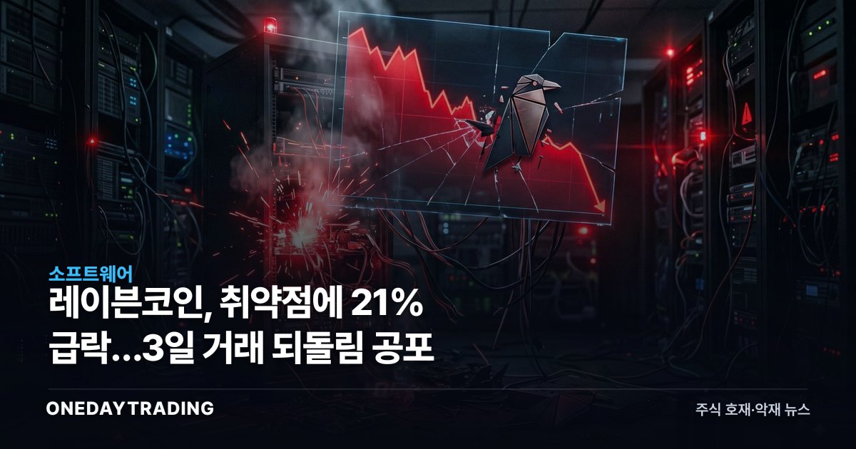 레이븐코인, 취약점에 21% 급락…3일 거래 되돌림 공포