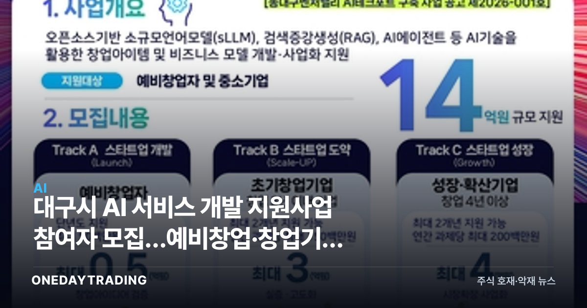 대구시 AI 서비스 개발 지원사업 참여자 모집…예비창업·창업기업 사업화 지원
