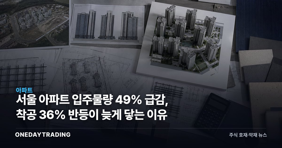 서울 아파트 입주물량 49% 급감, 착공 36% 반등이 늦게 닿는 이유