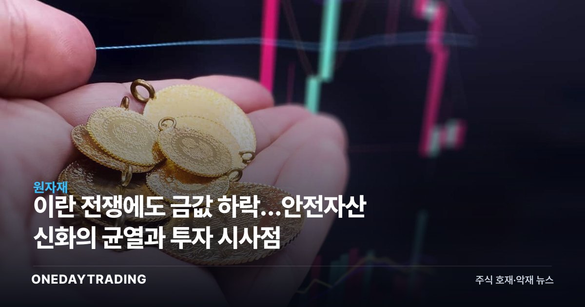 이란 전쟁에도 금값 하락…안전자산 신화의 균열과 투자 시사점
