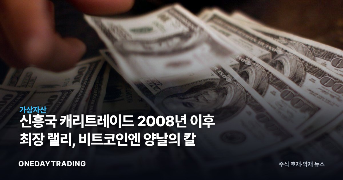 신흥국 캐리트레이드 2008년 이후 최장 랠리, 비트코인엔 양날의 칼