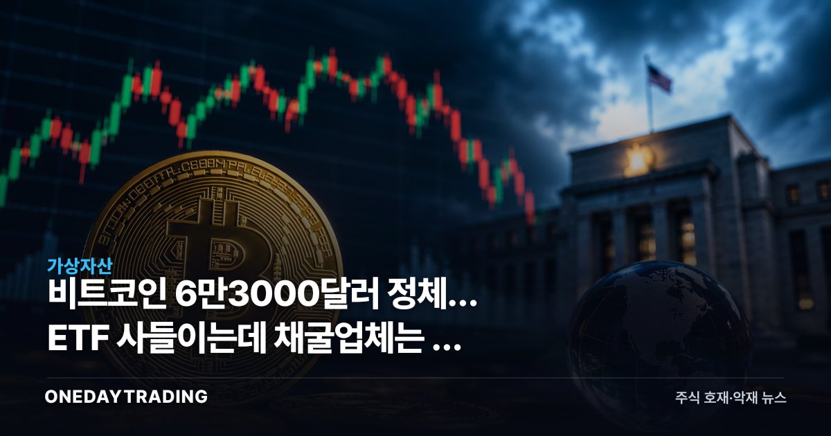 비트코인 6만3000달러 정체… ETF 사들이는데 채굴업체는 왜 파나