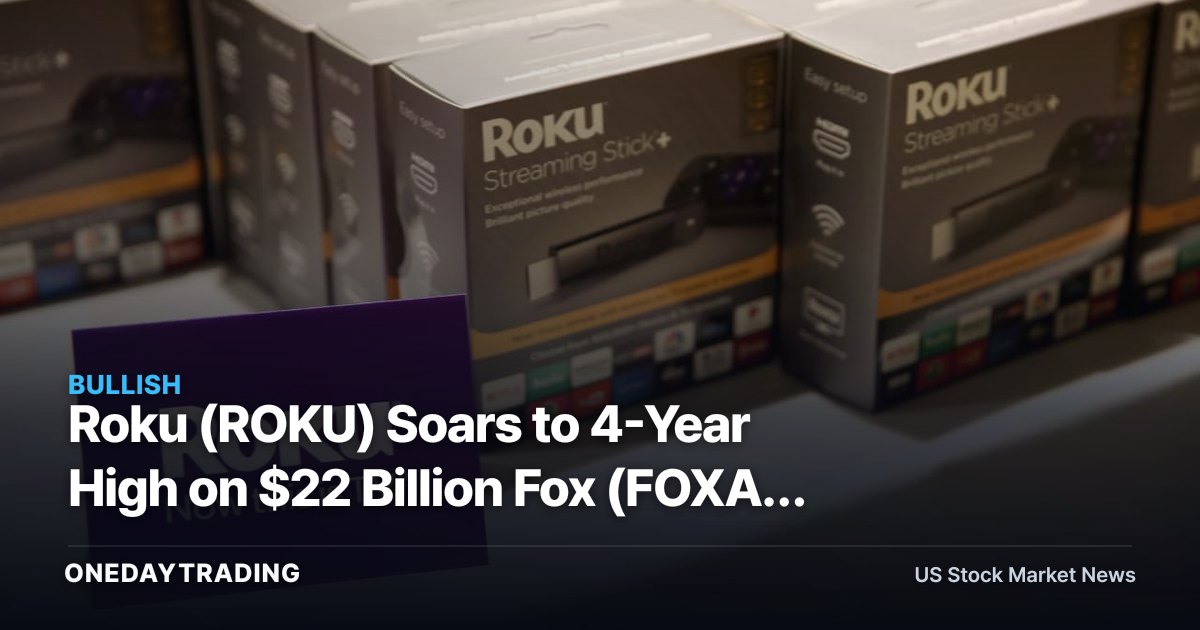 Roku (ROKU) Soars to 4-Year High on $22 Billion Fox (FOXA) Takeover Deal