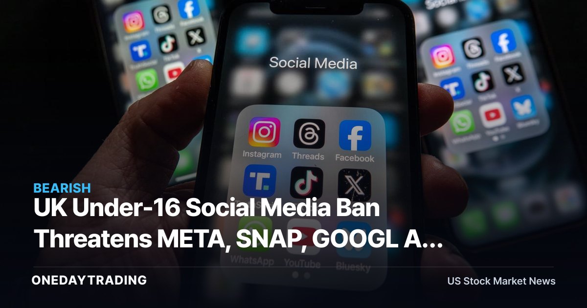 UK Under-16 Social Media Ban Threatens META, SNAP, GOOGL Ad Revenue