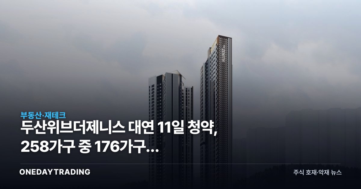 두산위브더제니스 대연 11일 청약, 258가구 중 176가구가 일반분양인 이유