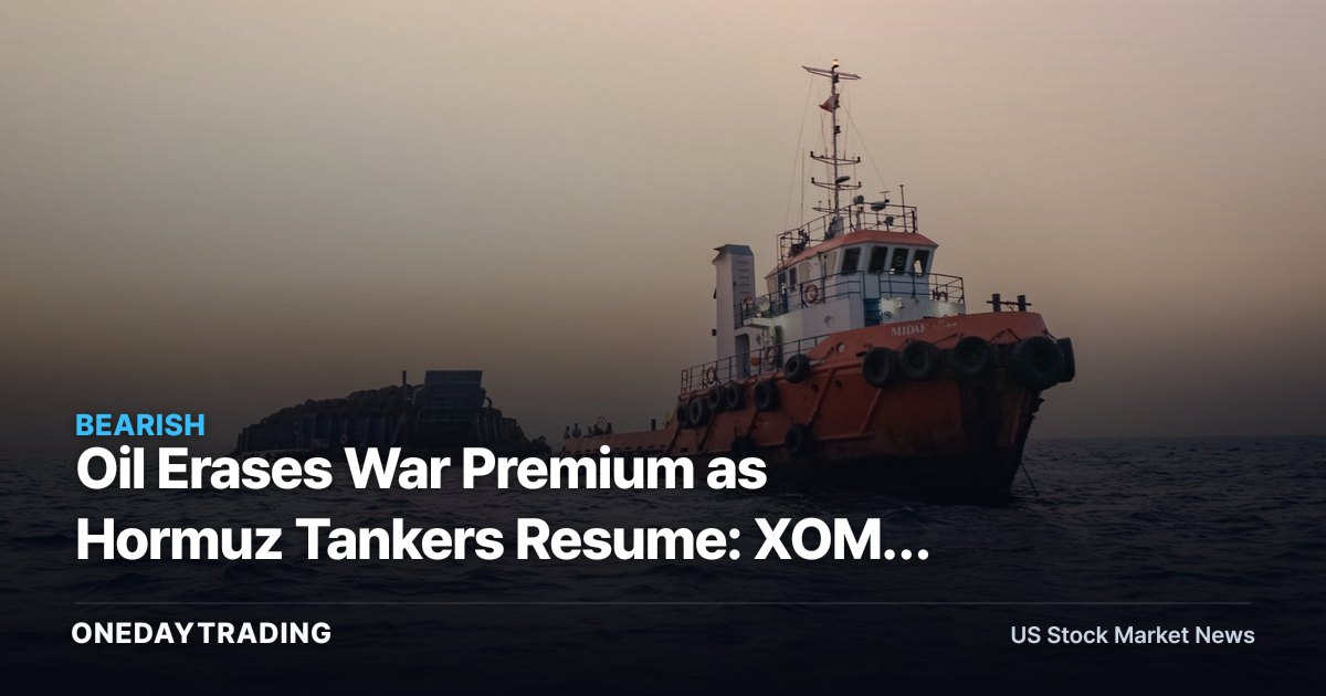 Oil Erases War Premium as Hormuz Tankers Resume: XOM, CVX, USO in Focus
