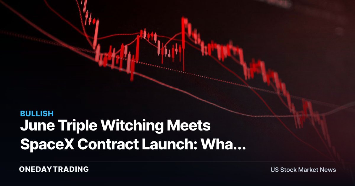 June Triple Witching Meets SpaceX Contract Launch: What Options Volume Means for CBOE, SPY, QQQ