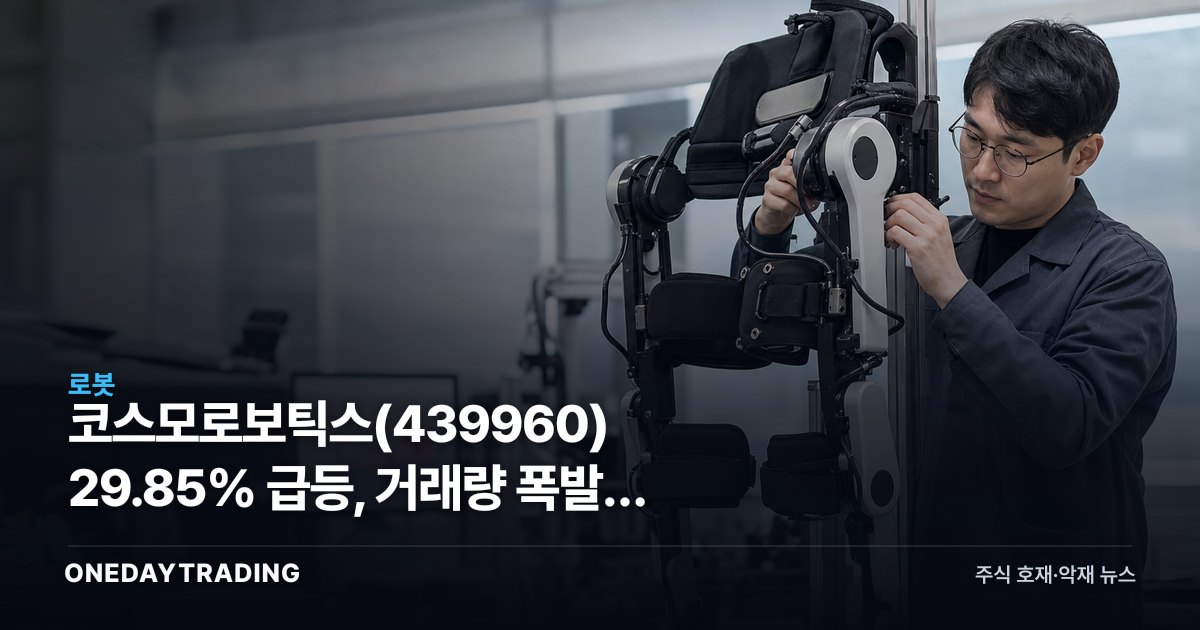 코스모로보틱스(439960) 29.85% 급등, 거래량 폭발한 로봇주 오늘 흐름 점검