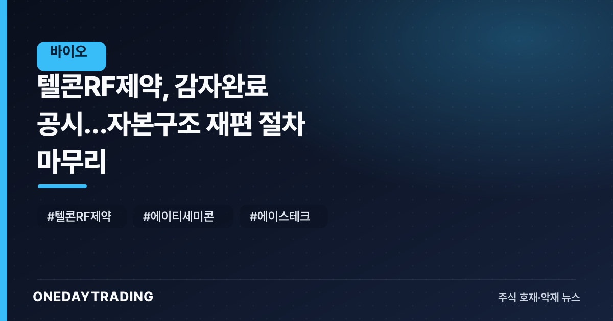 텔콘RF제약, 감자완료 공시…자본구조 재편 절차 마무리
