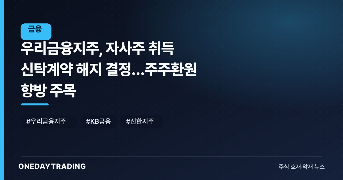우리금융지주, 자사주 취득 신탁계약 해지 결정…주주환원 향방 주목