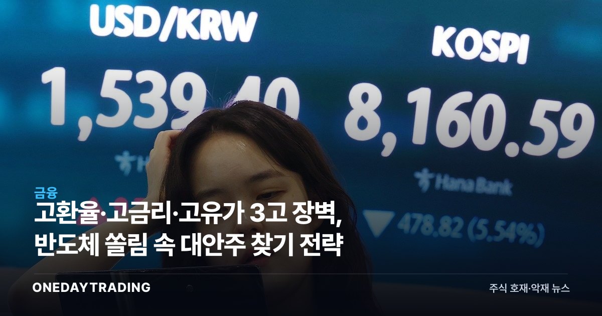 고환율·고금리·고유가 3고 장벽, 반도체 쏠림 속 대안주 찾기 전략