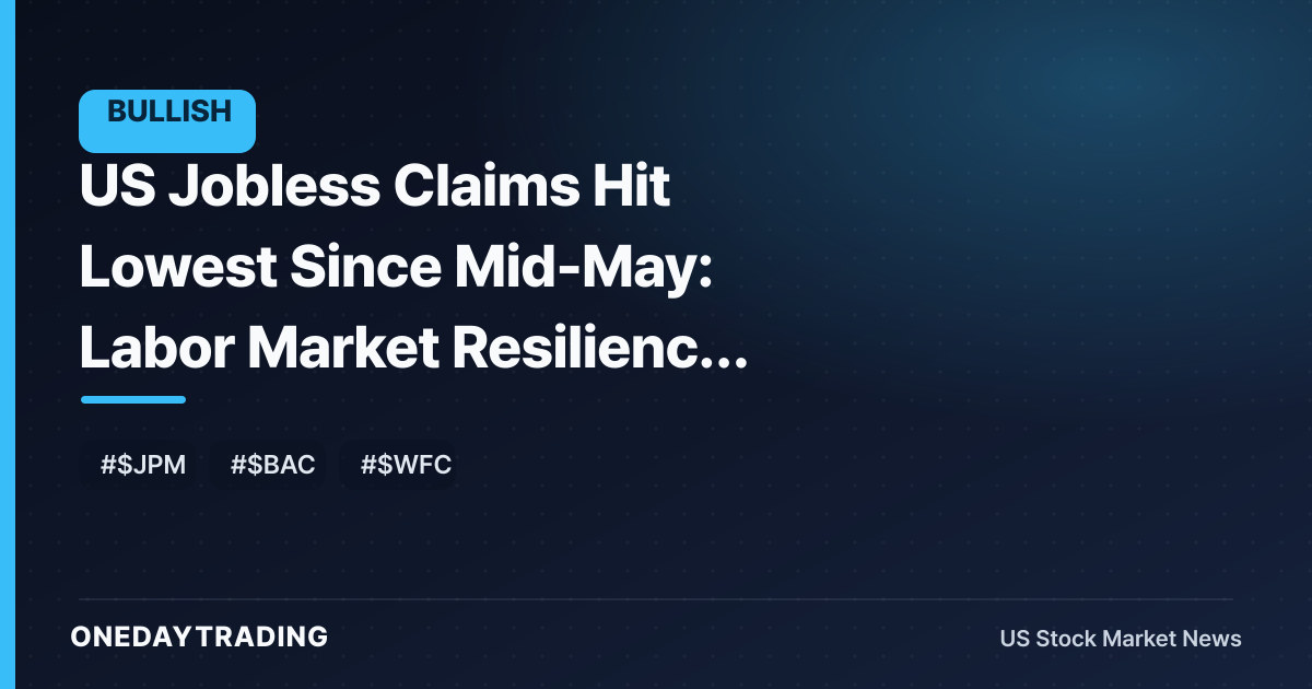 US Jobless Claims Hit Lowest Since Mid-May: Labor Market Resilience Tests Fed Rate-Cut Bets