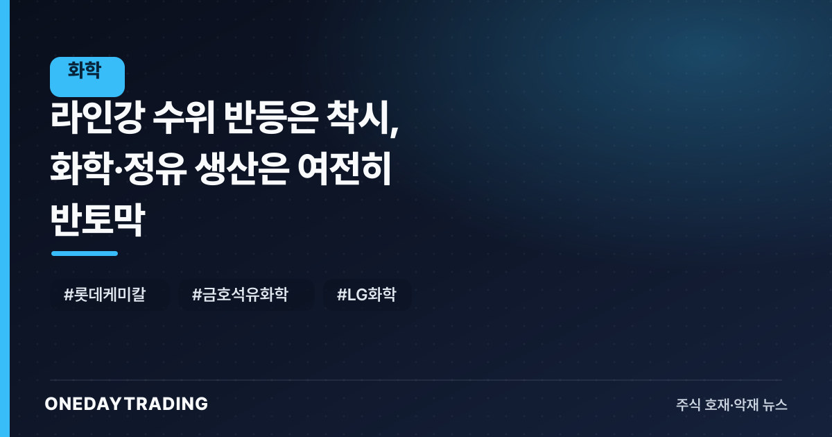 라인강 수위 반등은 착시, 화학·정유 생산은 여전히 반토막
