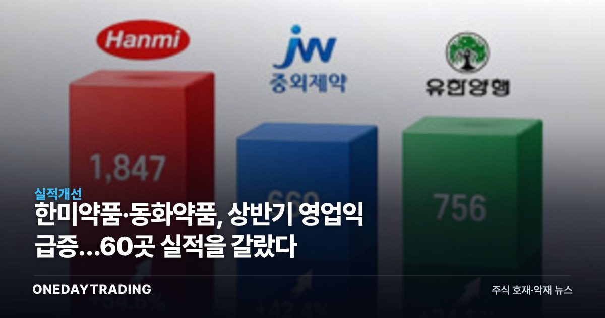 한미약품·동화약품, 상반기 영업익 급증…60곳 실적을 갈랐다