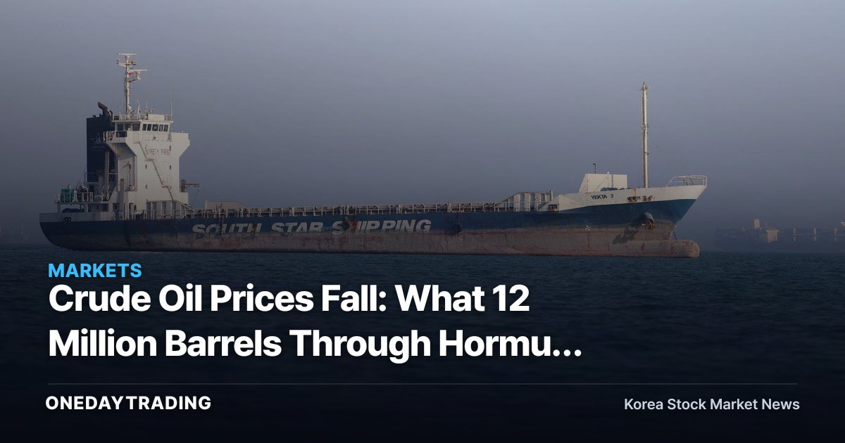 Crude Oil Prices Fall: What 12 Million Barrels Through Hormuz and Easing Middle East Tensions Signal for Refiner and Airline Stocks