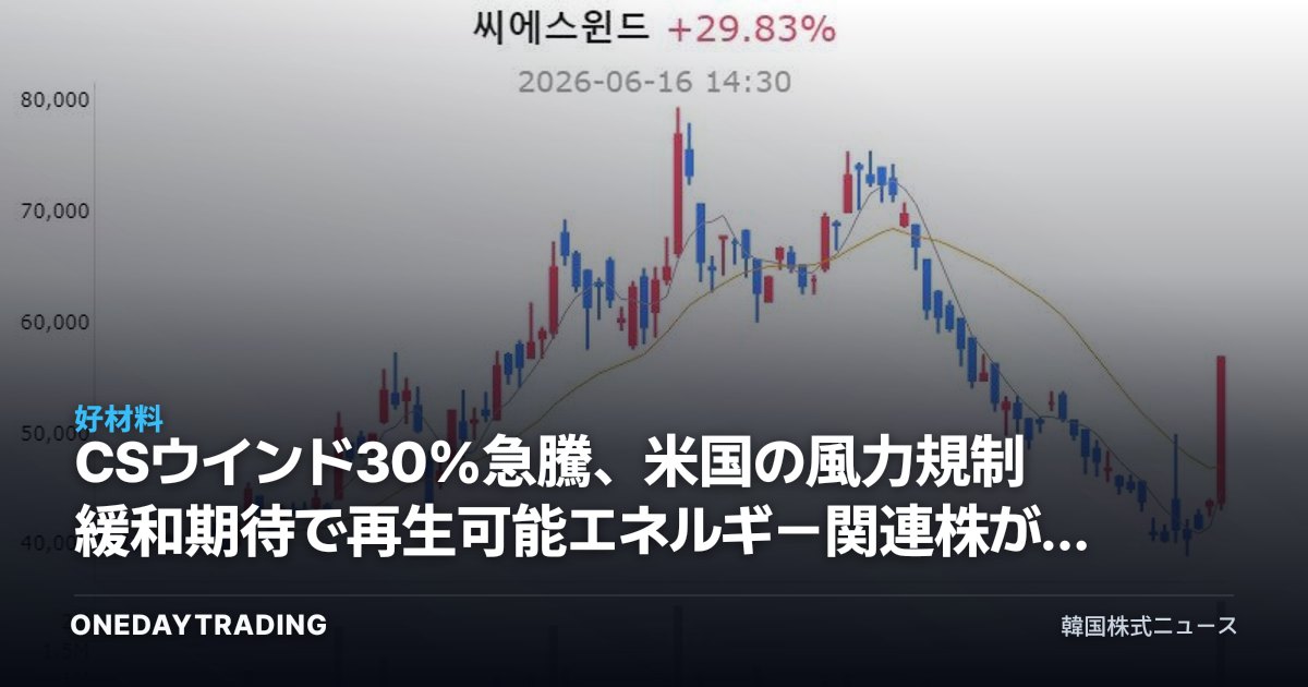 CSウインド30%急騰、米国の風力規制緩和期待で再生可能エネルギー関連株が揃って強含み