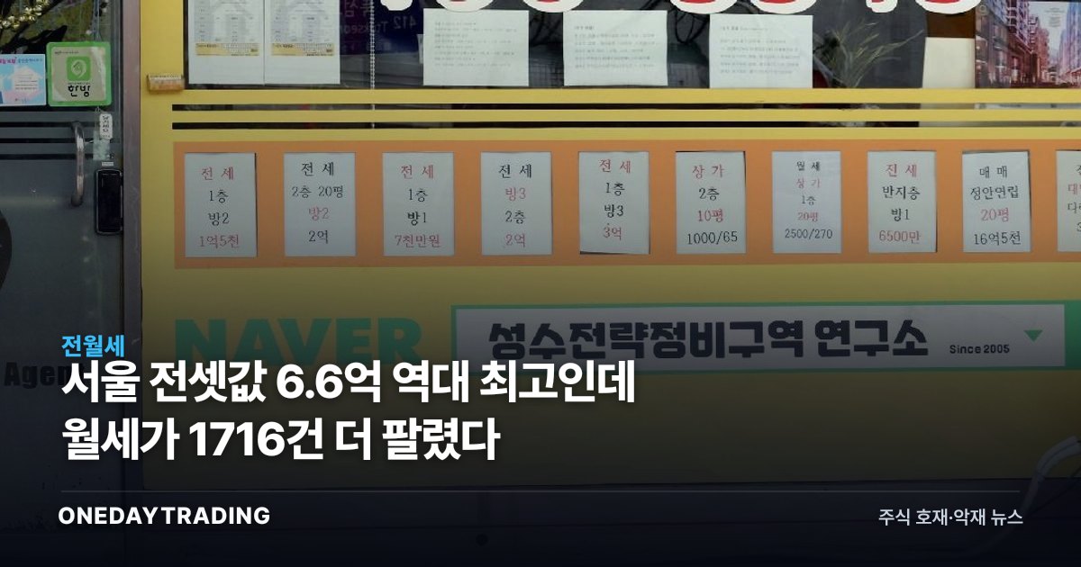 서울 전셋값 6.6억 역대 최고인데 월세가 1716건 더 팔렸다