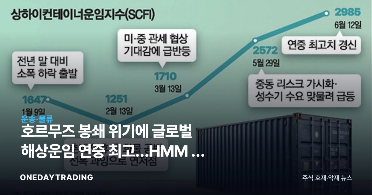 호르무즈 봉쇄 위기에 글로벌 해상운임 연중 최고…HMM 등 K해운 실적개선 기대