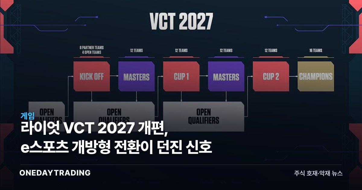 라이엇 VCT 2027 개편, e스포츠 개방형 전환이 던진 신호