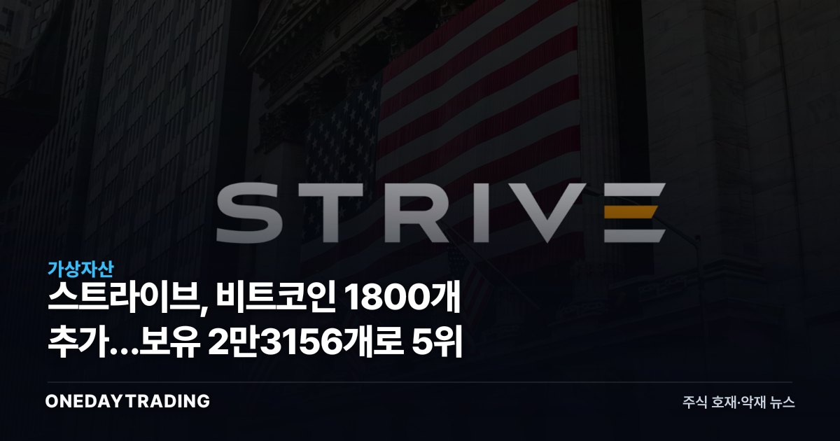 스트라이브, 비트코인 1800개 추가…보유 2만3156개로 5위