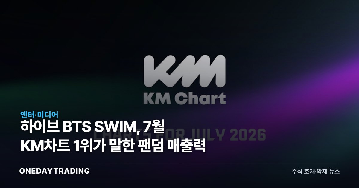 하이브 BTS SWIM, 7월 KM차트 1위가 말한 팬덤 매출력