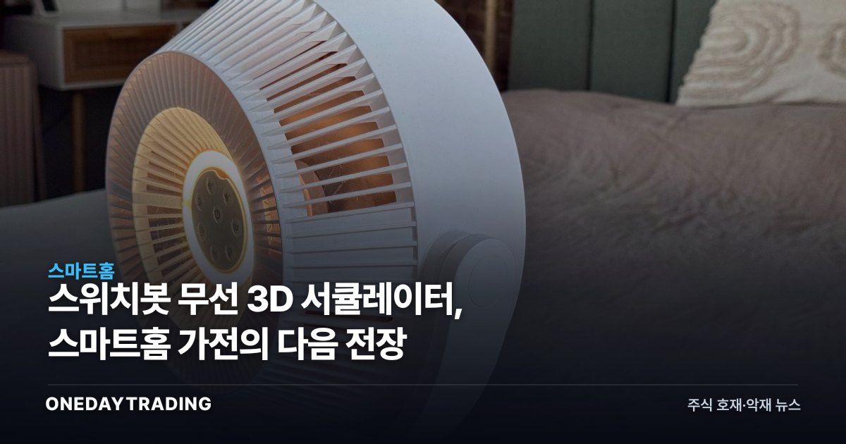 스위치봇 무선 3D 서큘레이터, 스마트홈 가전의 다음 전장