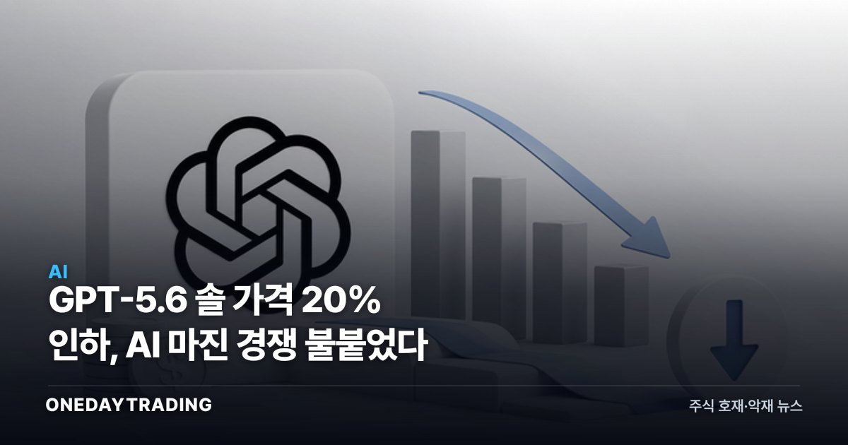 GPT-5.6 솔 가격 20% 인하, AI 마진 경쟁 불붙었다