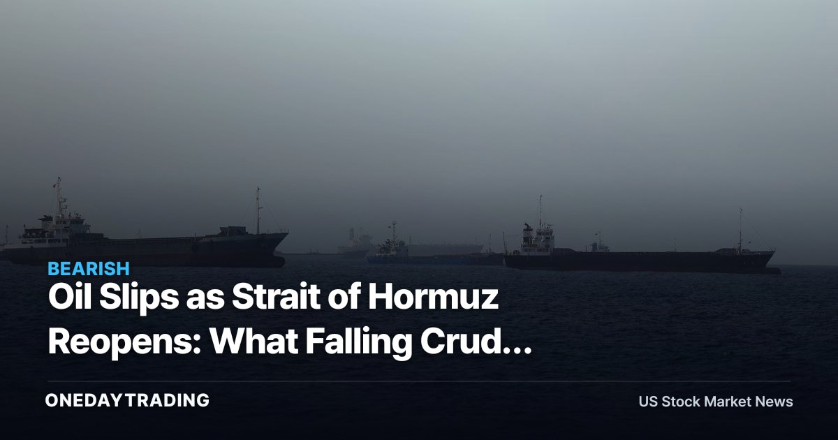 Oil Slips as Strait of Hormuz Reopens: What Falling Crude Means for XOM, CVX, and Refiners