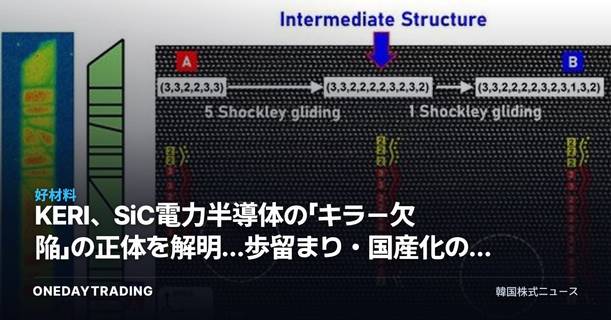 KERI、SiC電力半導体の「キラー欠陥」の正体を解明…歩留まり・国産化の恩恵を受ける銘柄は