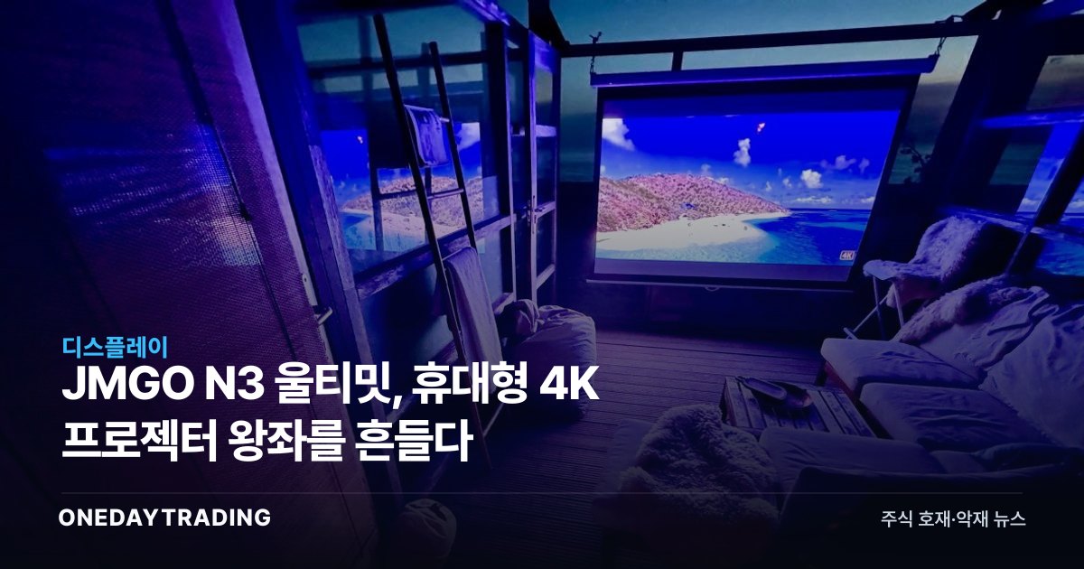 JMGO N3 울티밋, 휴대형 4K 프로젝터 왕좌를 흔들다