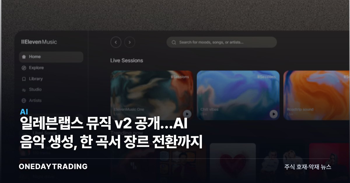 일레븐랩스 뮤직 v2 공개…AI 음악 생성, 한 곡서 장르 전환까지