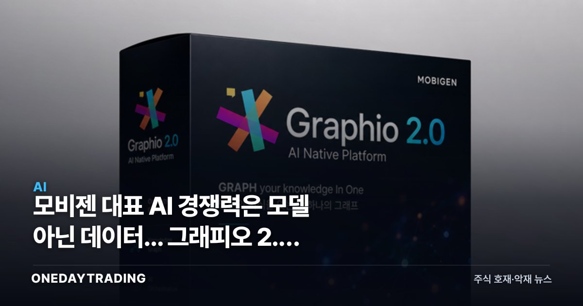모비젠 대표 AI 경쟁력은 모델 아닌 데이터... 그래피오 2.0 공개