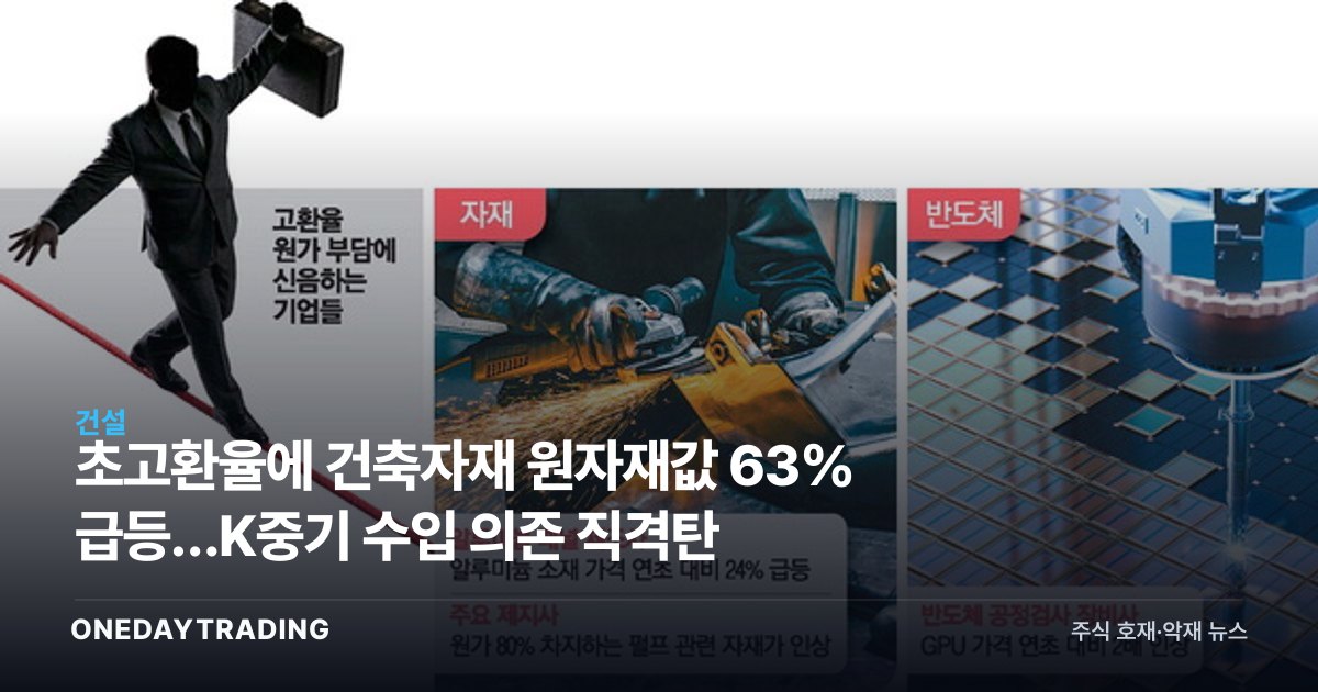 초고환율에 건축자재 원자재값 63% 급등…K중기 수입 의존 직격탄