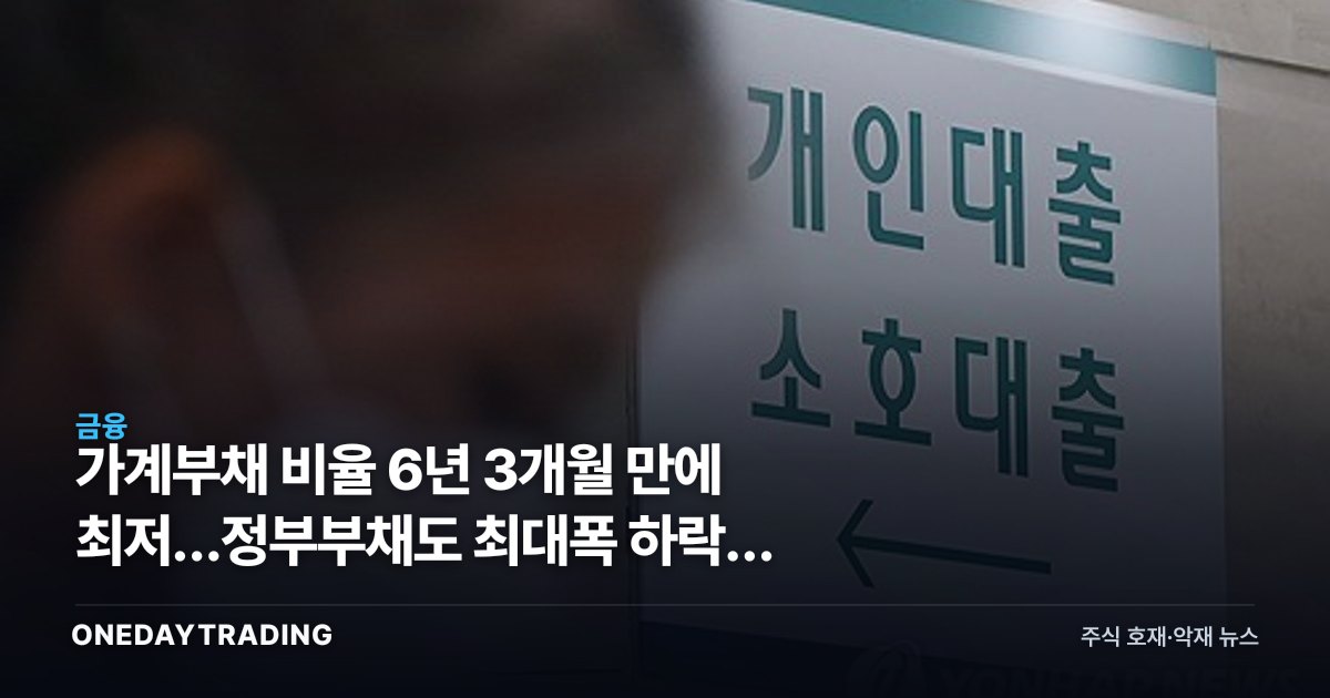 가계부채 비율 6년 3개월 만에 최저…정부부채도 최대폭 하락, 금융주에 미칠 영향