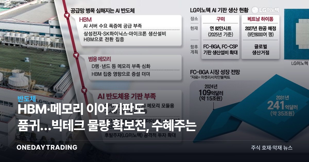 HBM·메모리 이어 기판도 품귀…빅테크 물량 확보전, 수혜주는