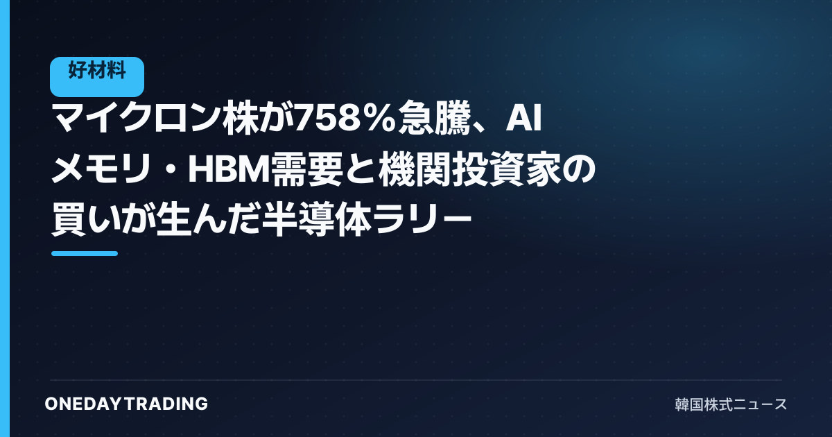 マイクロン株が758%急騰、AIメモリ・HBM需要と機関投資家の買いが生んだ半導体ラリー