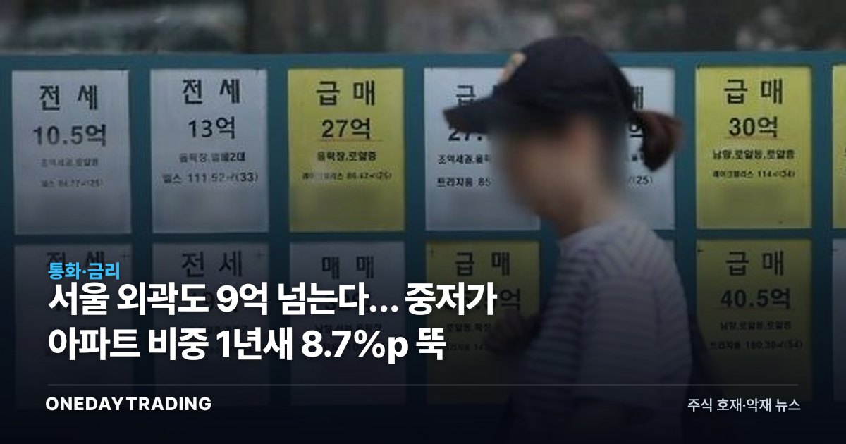 서울 외곽도 9억 넘는다… 중저가 아파트 비중 1년새 8.7%p 뚝