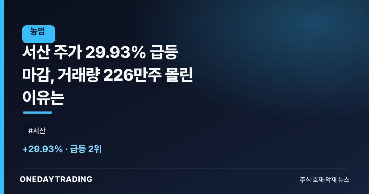 서산 주가 29.93% 급등 마감, 거래량 226만주 몰린 이유는
