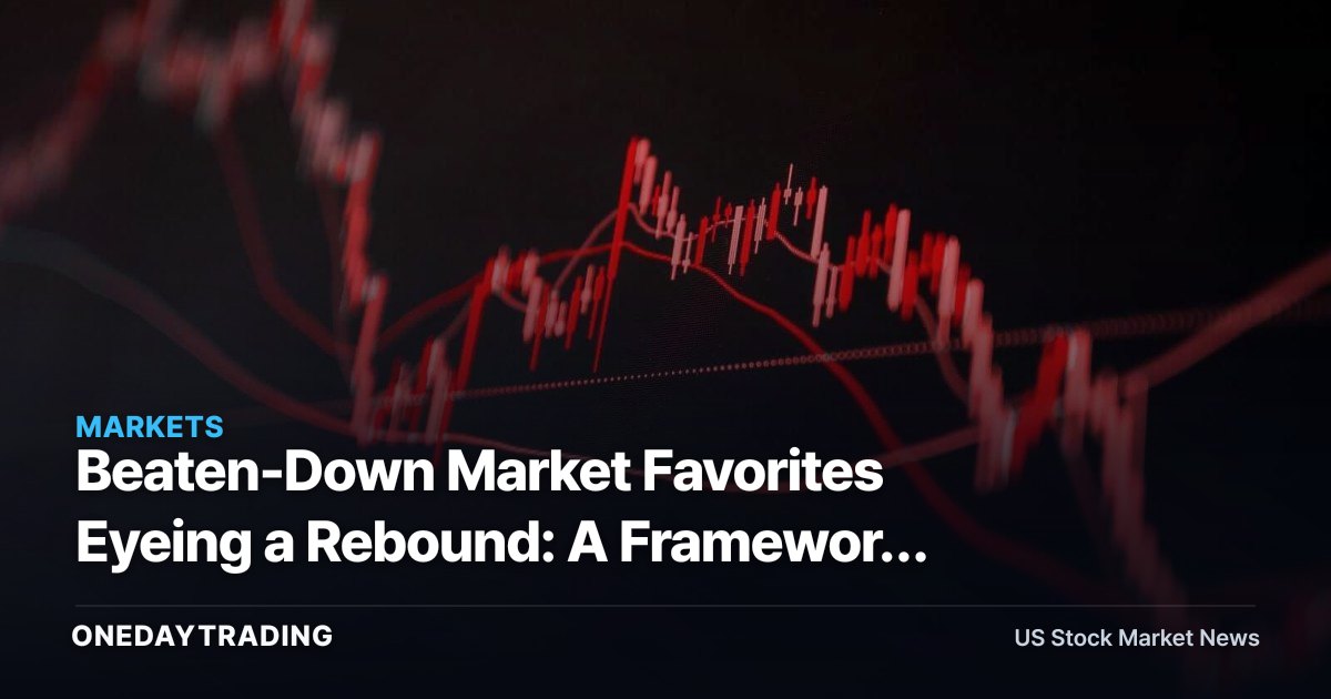 Beaten-Down Market Favorites Eyeing a Rebound: A Framework for Oversold Stocks